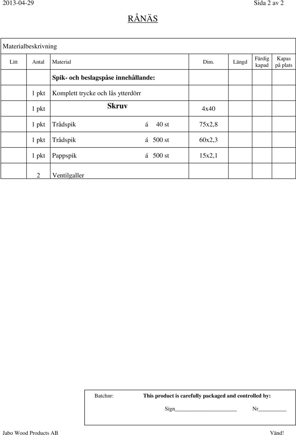 pkt Trådspik á 40 st 75x2,8 1 pkt Trådspik á 500 st 60x2,3 1 pkt Pappspik á 500 st 15x2,1 Färdig