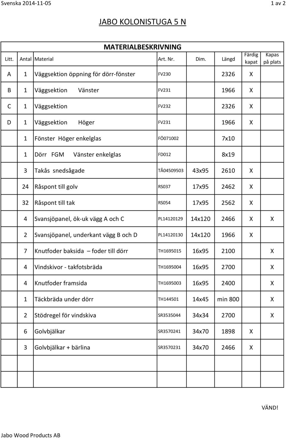 Höger enkelglas FÖ071002 7x10 1 Dörr FGM Vänster enkelglas FD012 8x19 3 Takås snedsågade TÅ04509503 43x95 2610 X 24 Råspont till golv RS037 17x95 2462 X 32 Råspont till tak RS054 17x95 2562 X 4