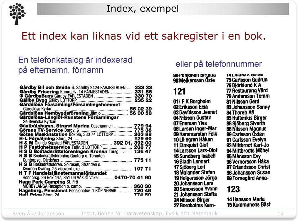 En telefonkatalog är indexerad på