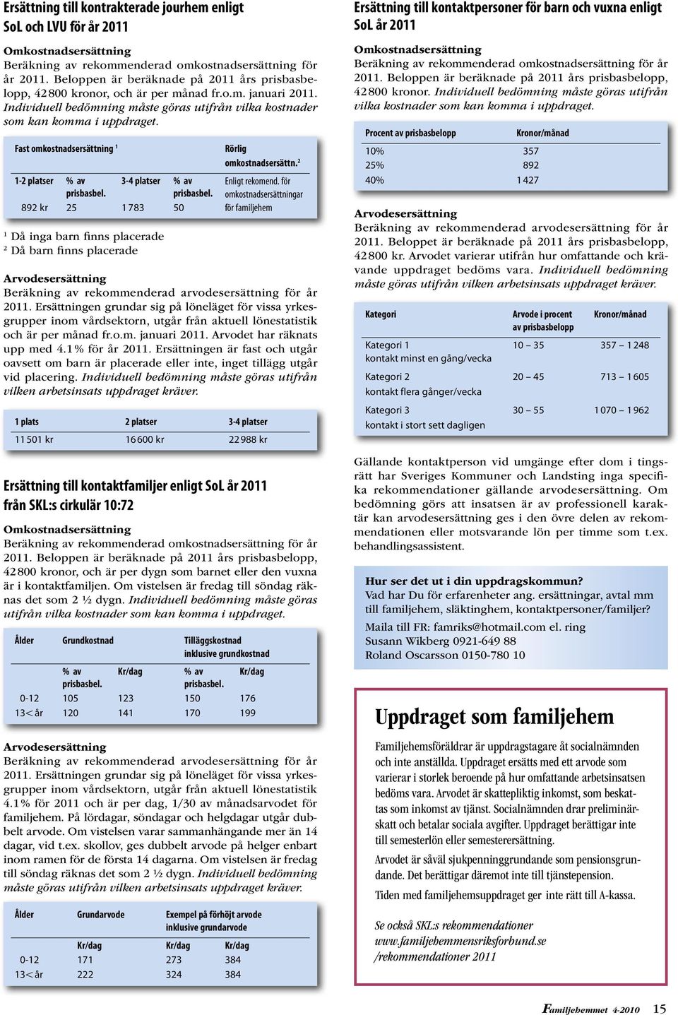 Fast omkostnadsersättning 1 Rörlig omkostnadsersättn. 2 1-2 platser % av 3-4 platser % av Enligt rekomend. för prisbasbel.