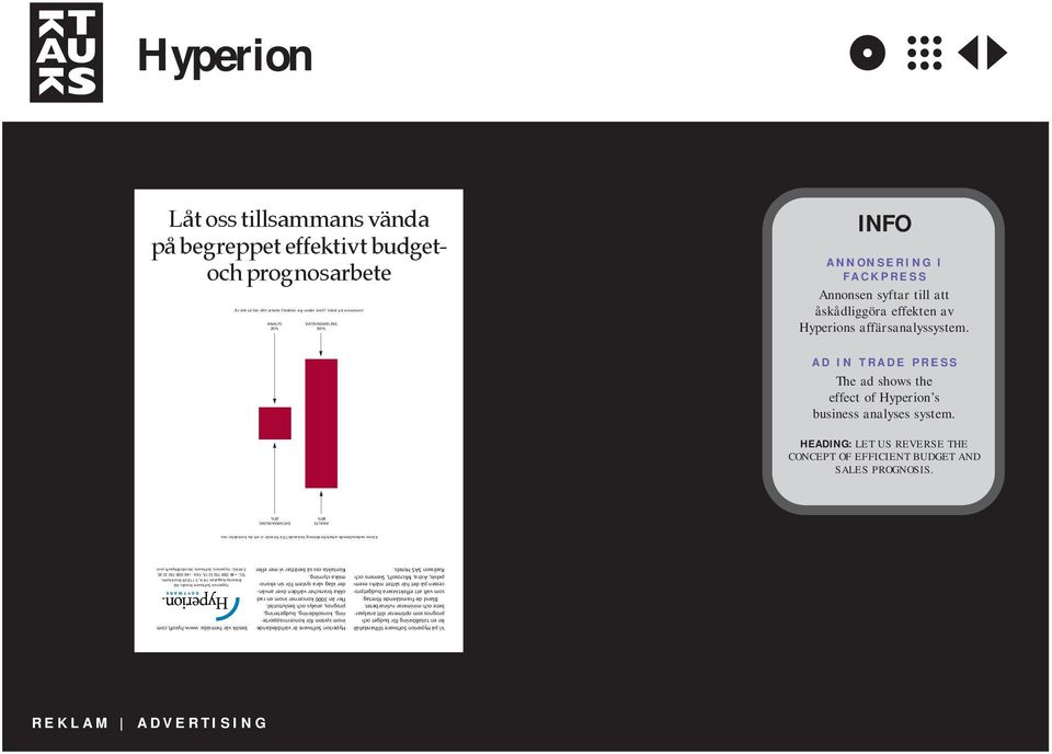 AD IN TRADE PRE The ad shows the effect of Hyperion s business analyses system. HEADING: LET U REVERE THE CONCEPT OF EFFICIENT BUDGET AND ALE PROGNOI.