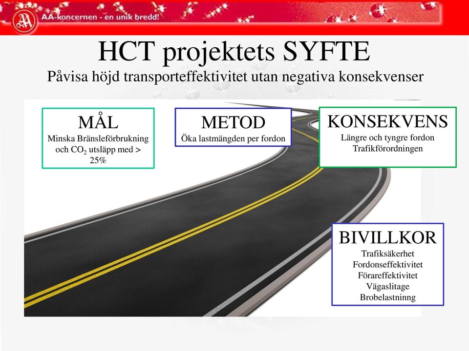 Öka lastmängden per fordon KONSEKVENS Längre och tyngre fordon