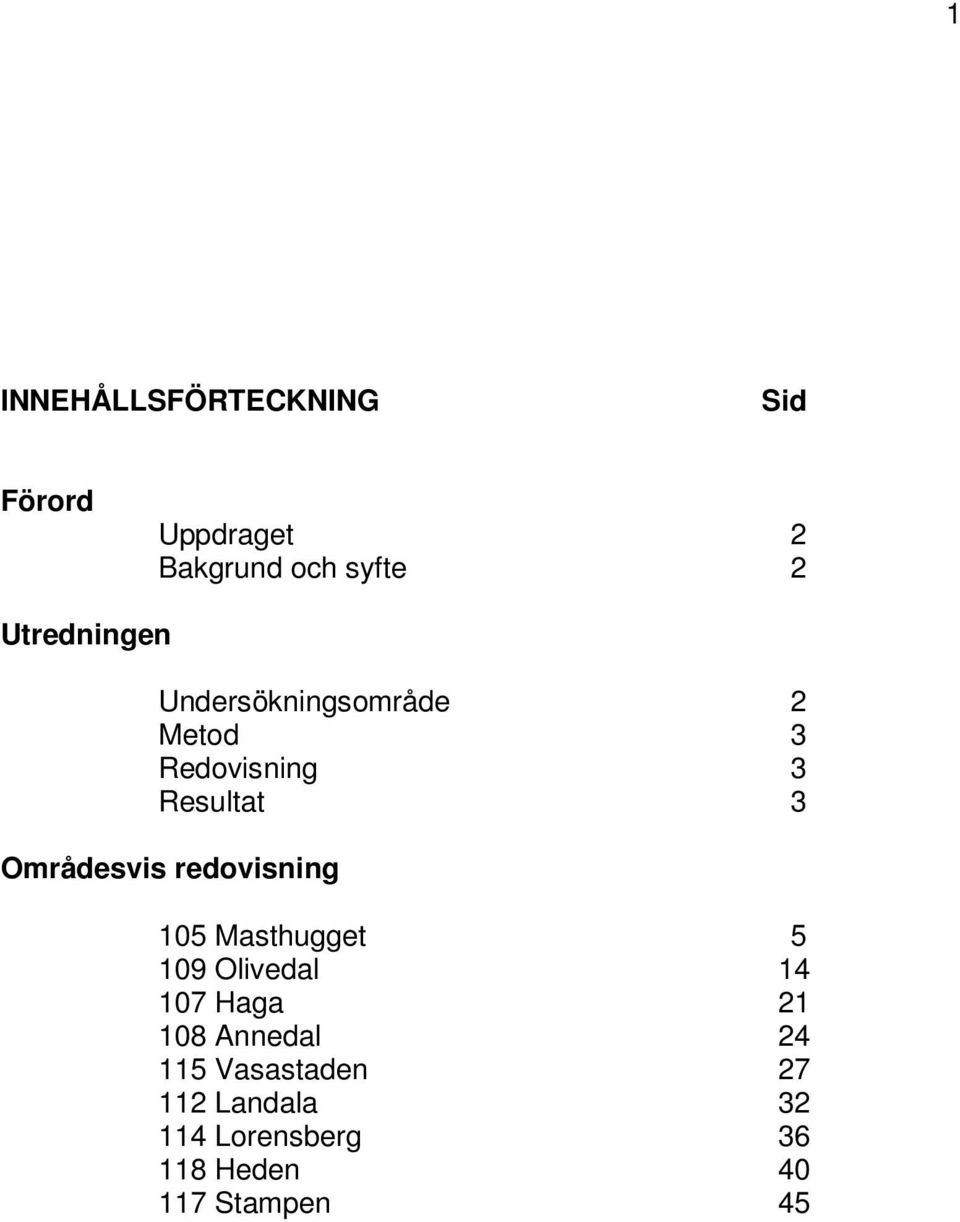 Områdesvis redovisning 105 Masthugget 5 109 Olivedal 14 107 Haga 21 108