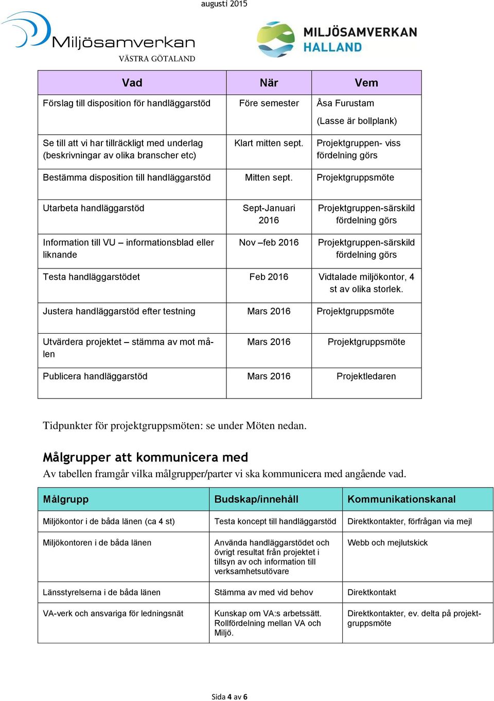 Projektgruppsmöte Utarbeta handläggarstöd Information till VU informationsblad eller liknande Sept-Januari 2016 Nov feb 2016 Projektgruppen-särskild fördelning görs Projektgruppen-särskild fördelning