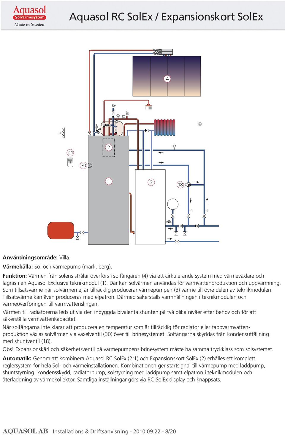 Där kan solvärmen användas för varmvattenproduktion och uppvärmning. Som tillsatsvärme när solvärmen ej är tillräcklig producerar värmepumpen (3) värme till övre delen av teknikmodulen.