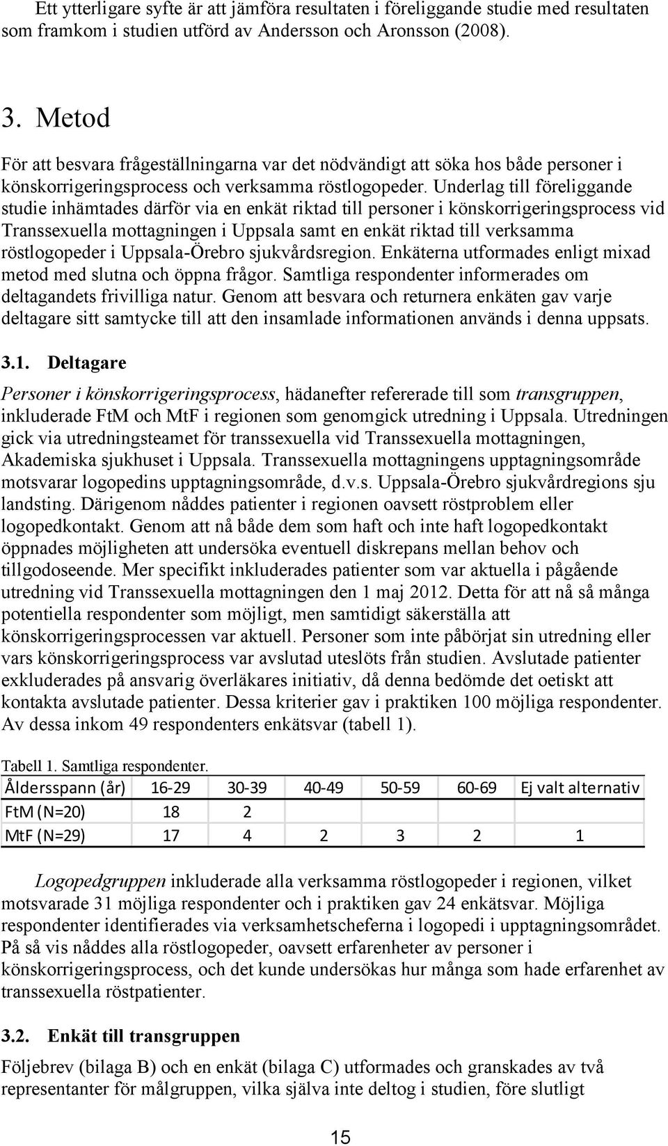 Underlag till föreliggande studie inhämtades därför via en enkät riktad till personer i könskorrigeringsprocess vid Transsexuella mottagningen i Uppsala samt en enkät riktad till verksamma