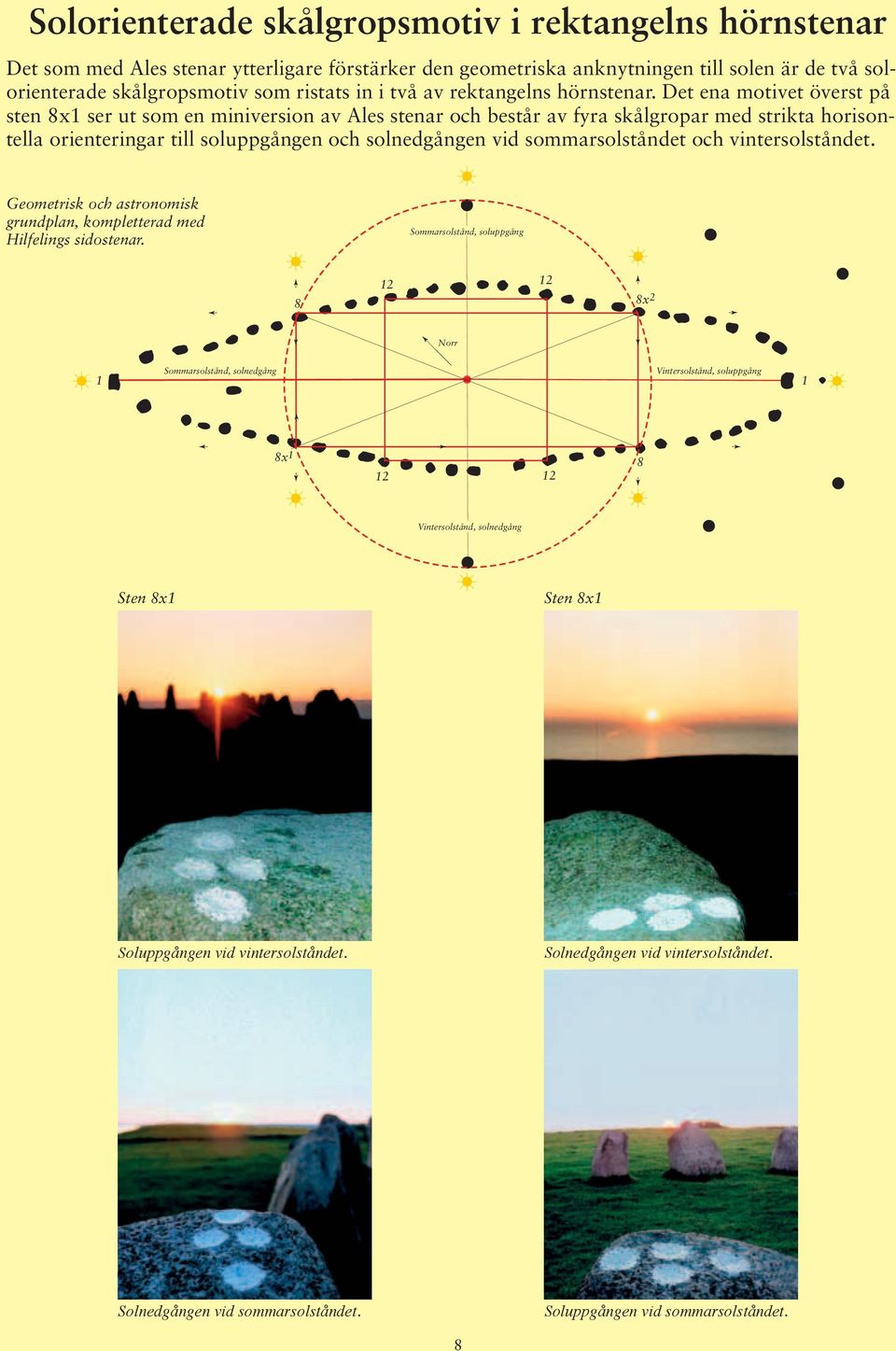Det ena motivet överst på sten x1 ser ut som en miniversion av Ales stenar och består av fyra skålgropar med strikta horisontella orienteringar till soluppgången och solnedgången vid sommarsolståndet