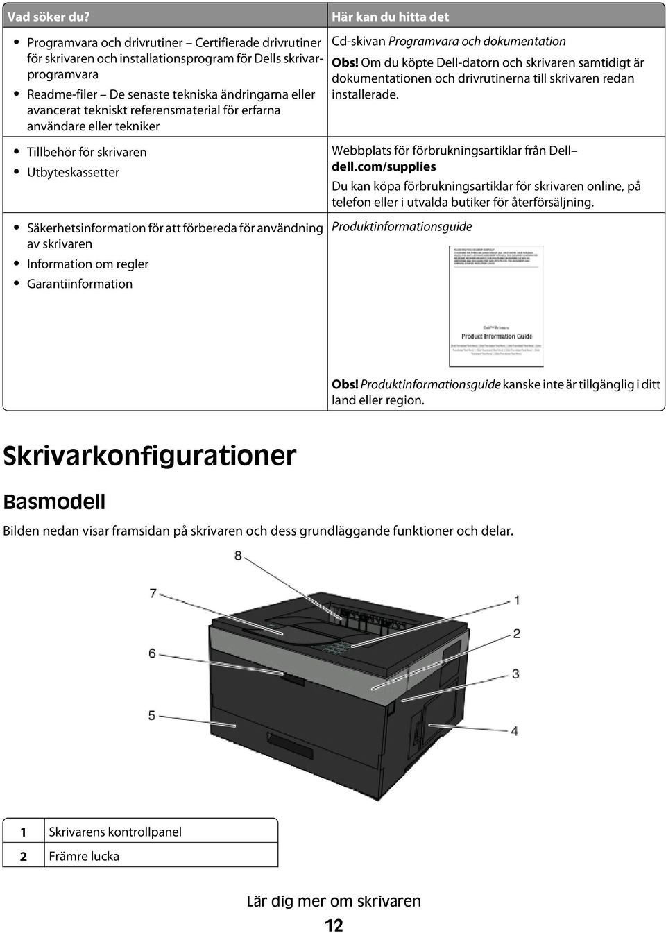 avancerat tekniskt referensmaterial för erfarna användare eller tekniker Cd-skivan Programvara och dokumentation Obs!