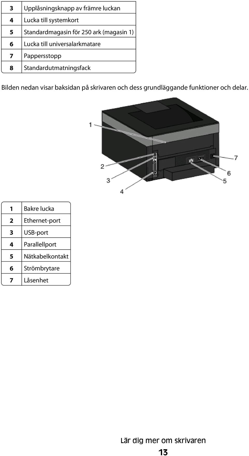 visar baksidan på skrivaren och dess grundläggande funktioner och delar.