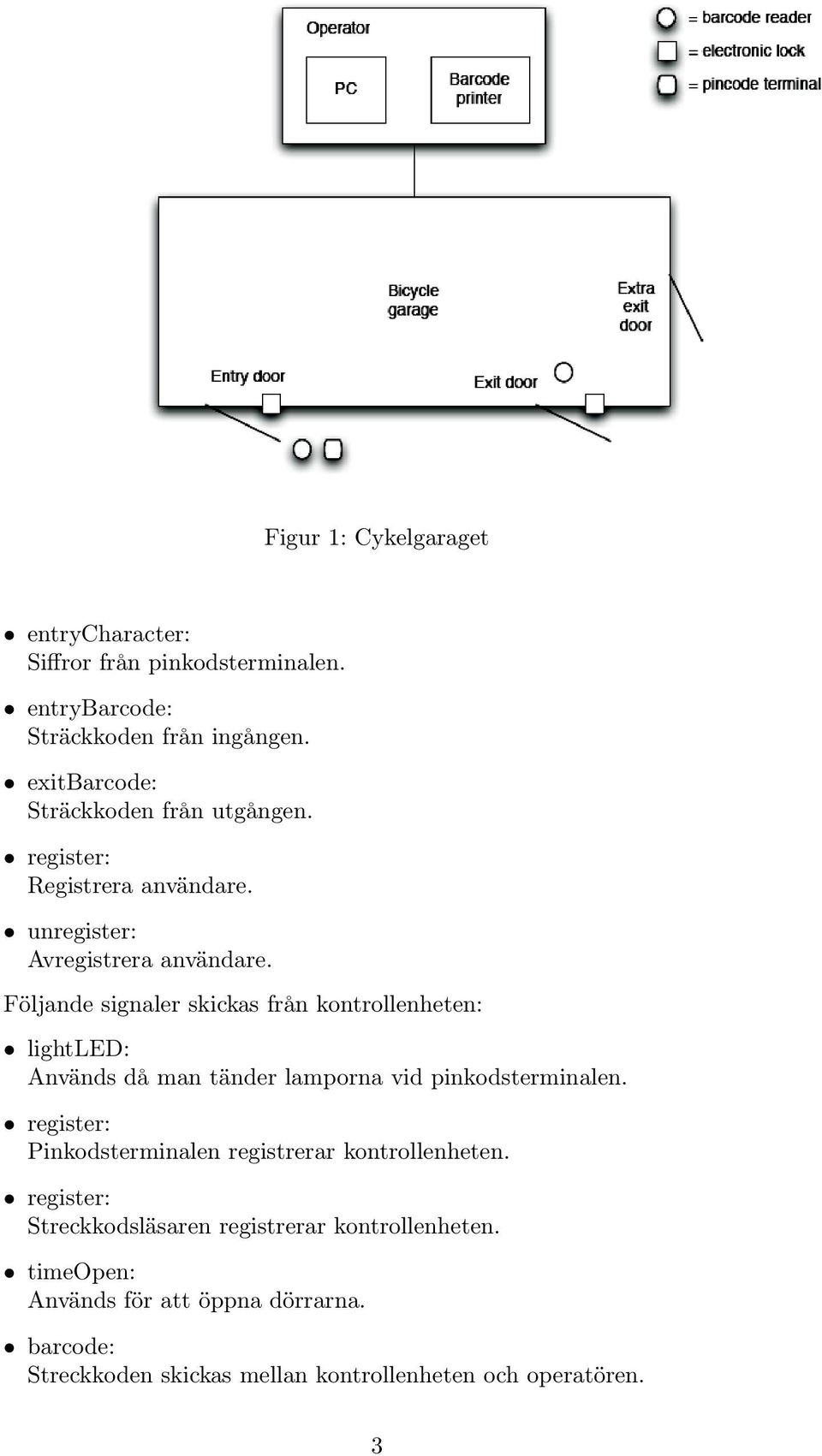 Följande signaler skickas från kontrollenheten: lightled: Används då man tänder lamporna vid pinkodsterminalen.