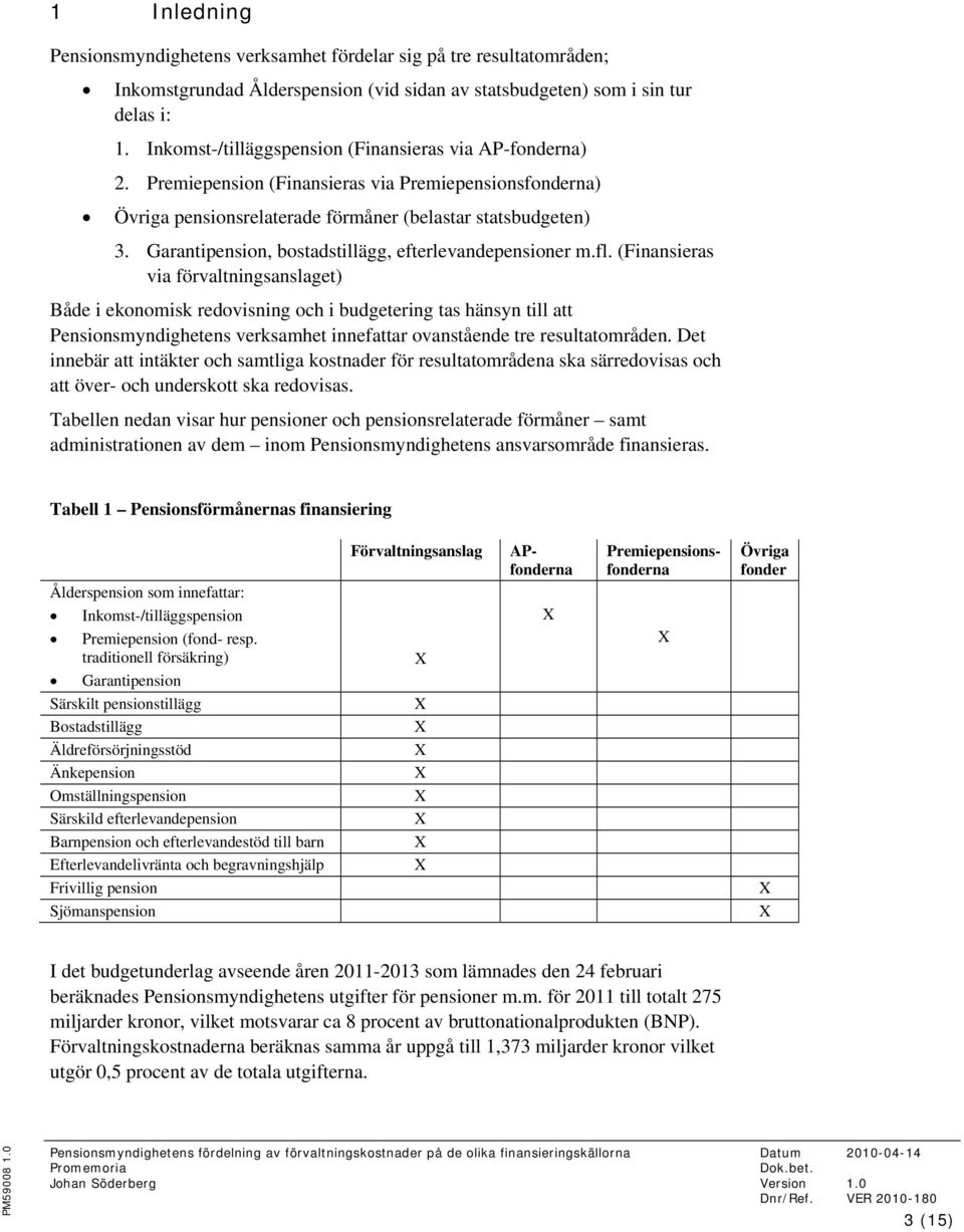 Garantipension, bostadstillägg, efterlevandepensioner m.fl.