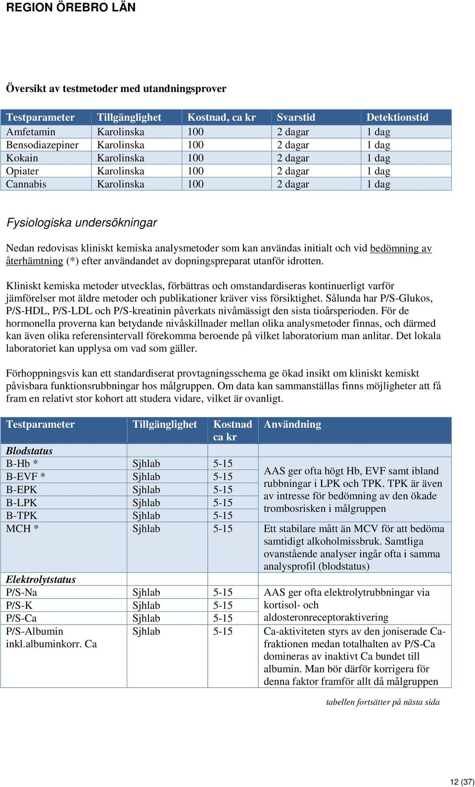 användas initialt och vid bedömning av återhämtning (*) efter användandet av dopningspreparat utanför idrotten.