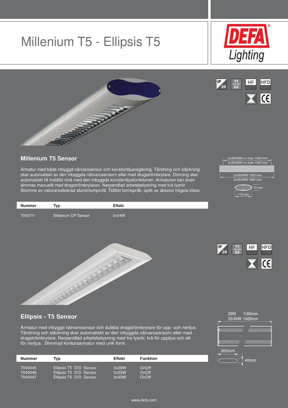 Armaturen kan även dimmas manuellt med dragströmbrytaren. Nerpendlad arbetsbelysning med två lysrör. Stomme av naturanodiserad aluminiumprofi l. Tidlöst formspråk, optik av absolut högsta klass.