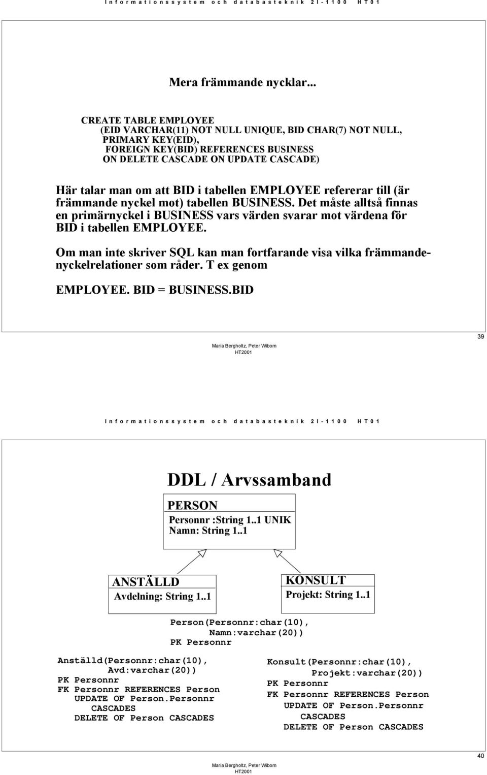 tabellen EMPLOYEE refererar till (är främmande nyckel mot) tabellen BUSINESS. Det måste alltså finnas en primärnyckel i BUSINESS vars värden svarar mot värdena för BID i tabellen EMPLOYEE.
