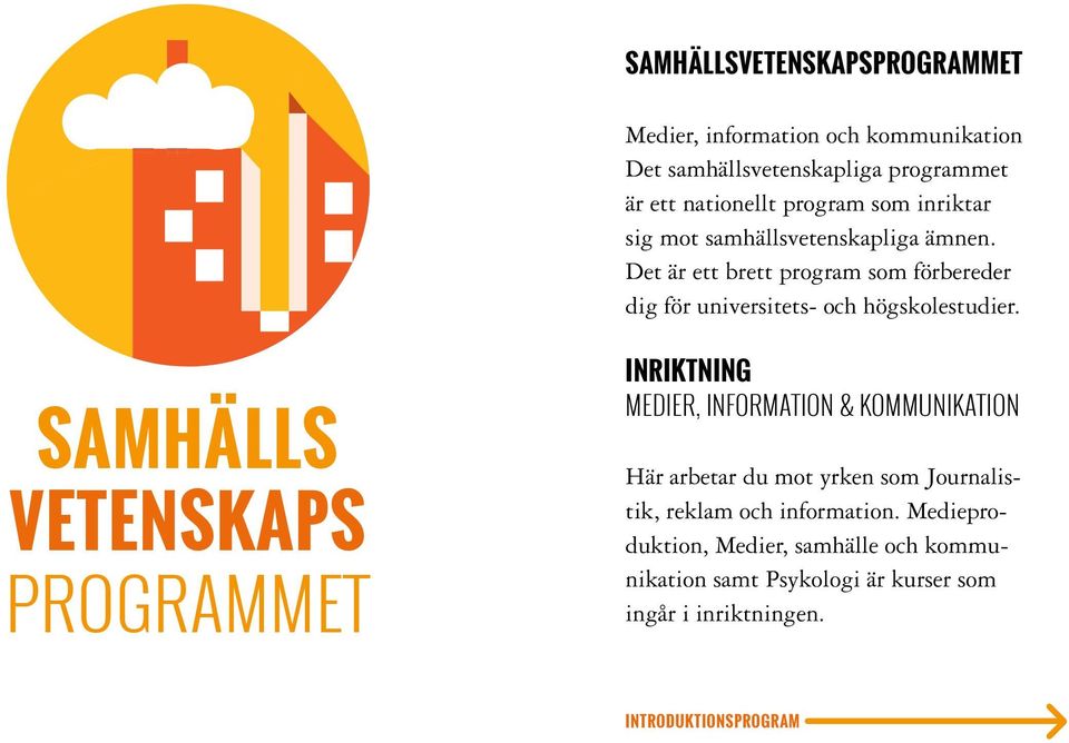 SAMHÄLLS VETENSKAPS INRIKTNING MEDIER, INFORMATION & KOMMUNIKATION Här arbetar du mot yrken som Journalistik, reklam och