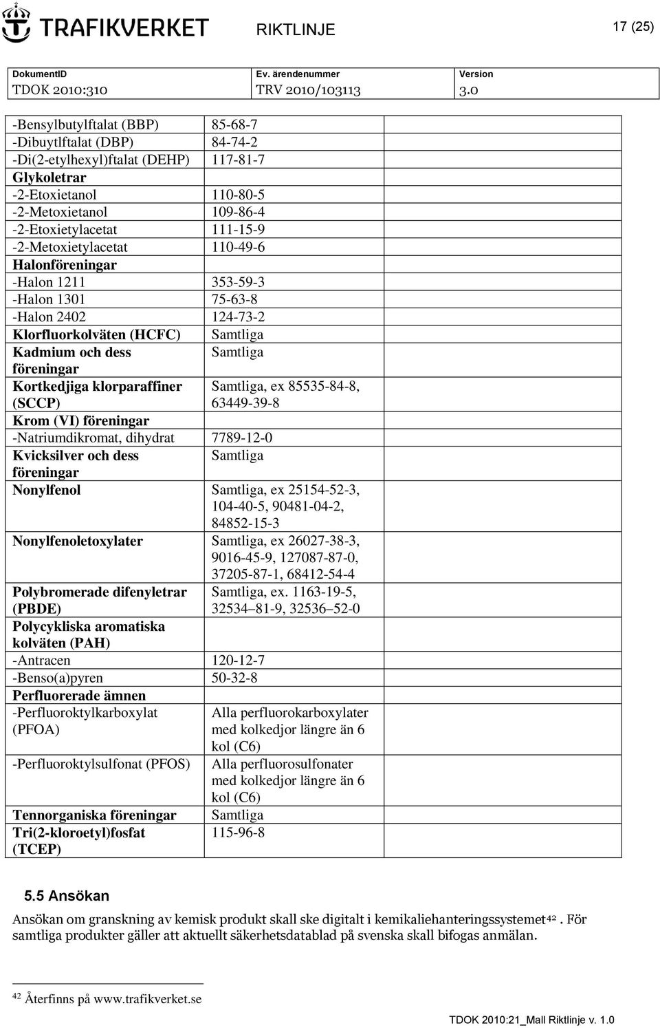 klorparaffiner (SCCP) Samtliga, ex 85535-84-8, 63449-39-8 Krom (VI) föreningar -Natriumdikromat, dihydrat 7789-12-0 Kvicksilver och dess Samtliga föreningar Nonylfenol Samtliga, ex 25154-52-3,