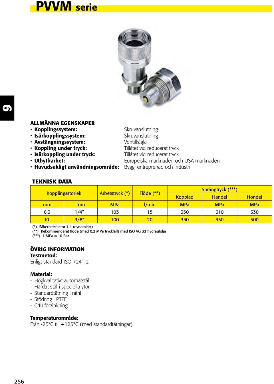 (*) Flöde (**) ÖVRIG INFORMATION Testmetod: Enligt standard ISO 7241-2 Material: - Högkvalitativt automatstål - Härdat stål i speciella ytor - Standardtätning i nitril - Stödring i PTFE - CrIII