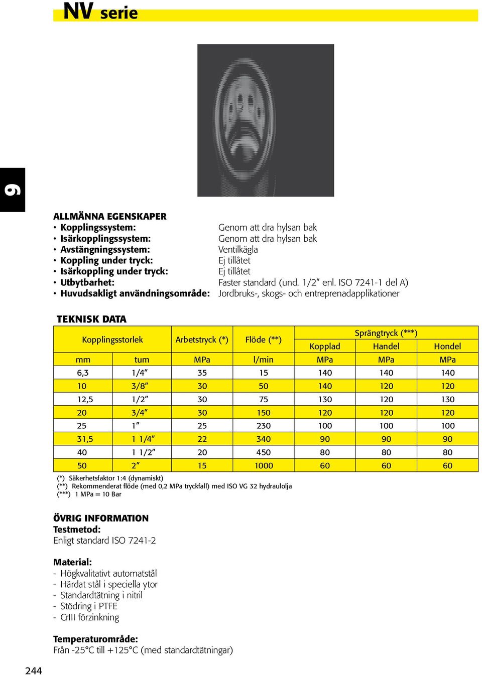 ISO 7241-1 del A) Huvudsakligt användningsområde: Jordbruks-, skogs- och entreprenadapplikationer TEKNISK DATA Kopplingsstorlek Arbetstryck (*) Flöde (**) Sprängtryck (***) Kopplad Handel Hondel mm