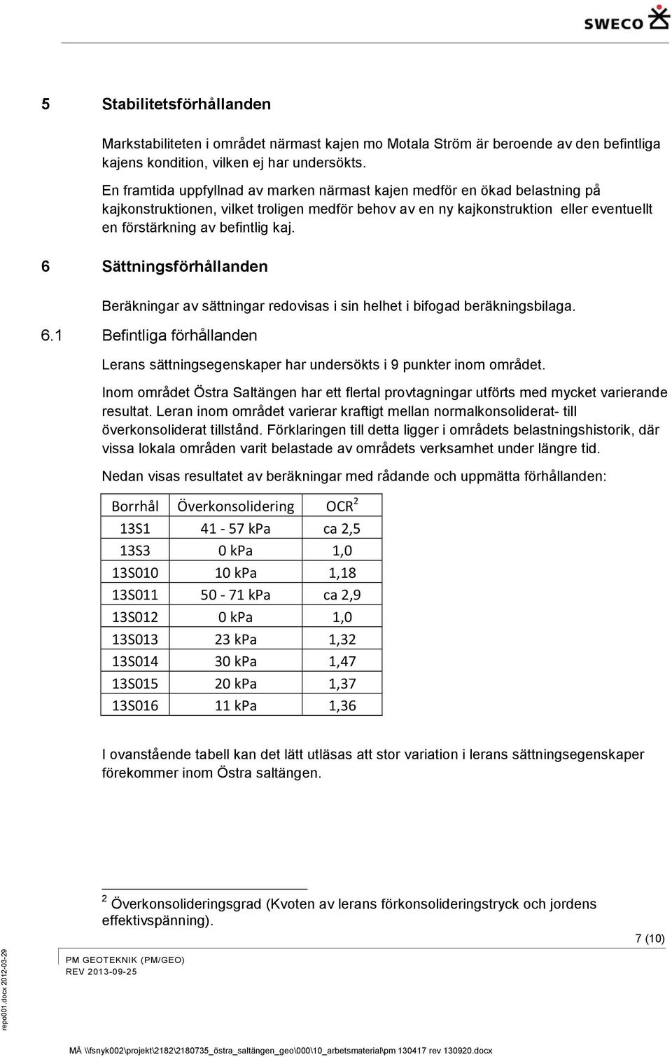 6 Sättningsförhållanden Beräkningar av sättningar redovisas i sin helhet i bifogad beräkningsbilaga. 6.1 Befintliga förhållanden Lerans sättningsegenskaper har undersökts i 9 punkter inom området.