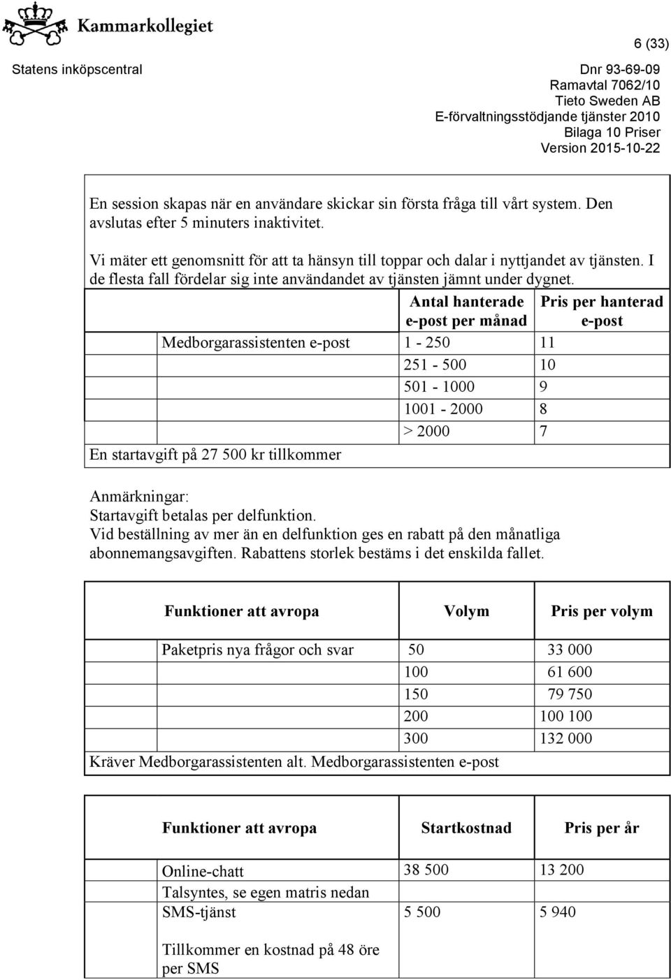 Antal hanterade e-post per månad Pris per hanterad e-post Medborgarassistenten e-post 1-250 11 251-500 10 501-1000 9 1001-2000 8 > 2000 7 En startavgift på 27 500 kr tillkommer Anmärkningar: