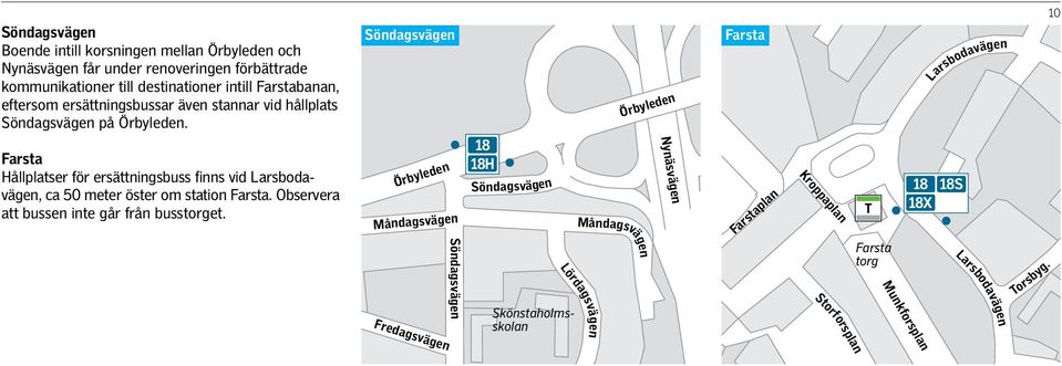 Hållplatser för ersättningsbuss finns vid Larsbodavägen, ca 50 meter öster om station. Observera att bussen inte går från busstorget.