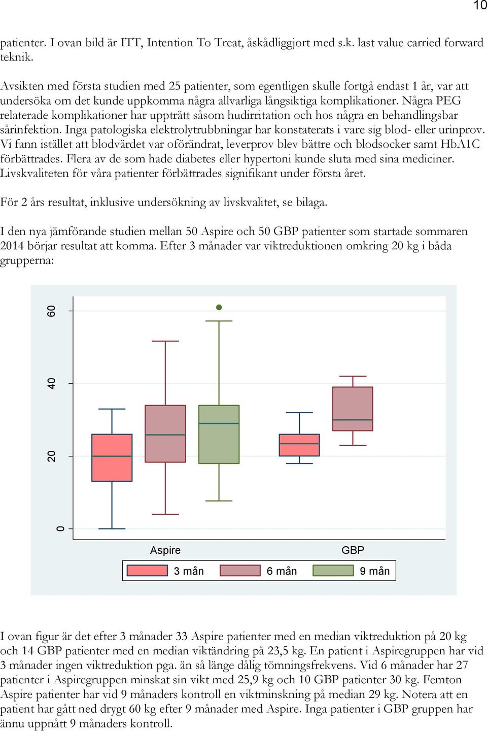 Några PEG relaterade komplikationer har uppträtt såsom hudirritation och hos några en behandlingsbar sårinfektion.