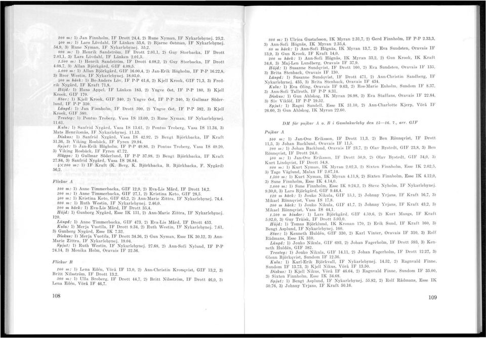5.000 111 : 1) Allan Björkgård, GIF 16.00,4, 2) Jan Erik Högbolm, IF p.p 16.22,8, 3) Bror Westin, IF Nykarlebynej. 18.05,0.