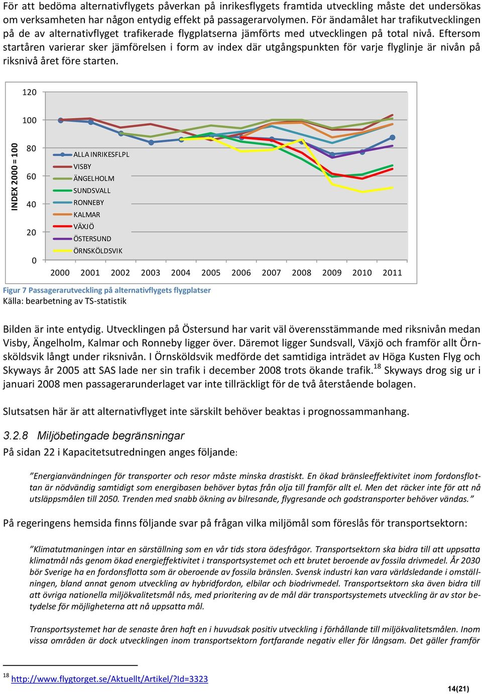 Eftersom startåren varierar sker jämförelsen i form av index där utgångspunkten för varje flyglinje är nivån på riksnivå året före starten.