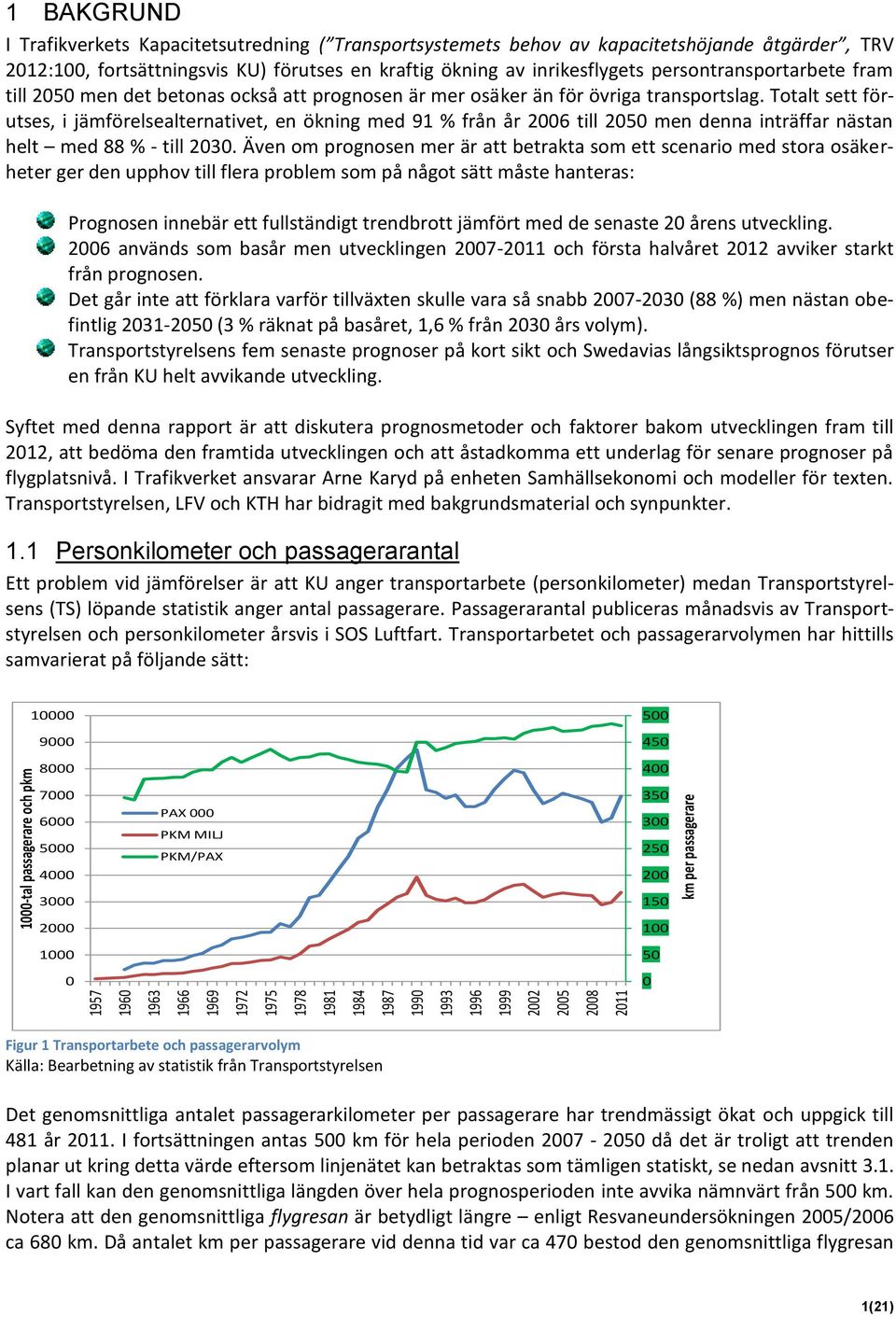 Totalt sett förutses, i jämförelsealternativet, en ökning med 91 % från år 2006 till 2050 men denna inträffar nästan helt med 88 % - till 2030.