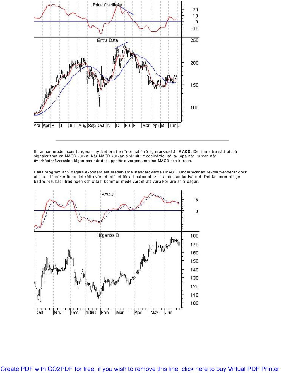 I alla program är 9 dagars exponentiellt medelvärde standardvärde i MACD.