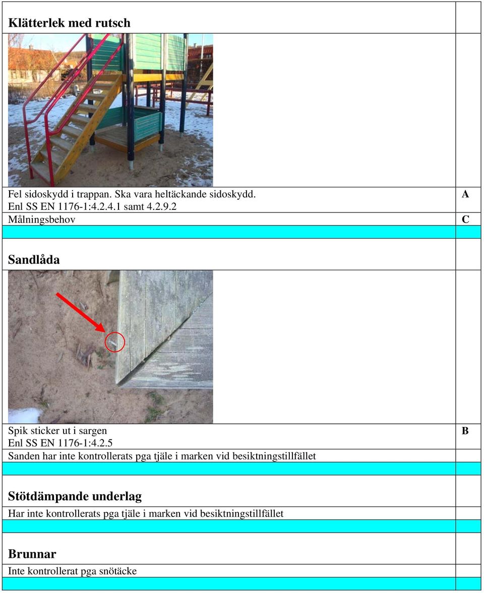 Sanden har inte kontrollerats pga tjäle i marken vid besiktningstillfället Stötdämpande underlag