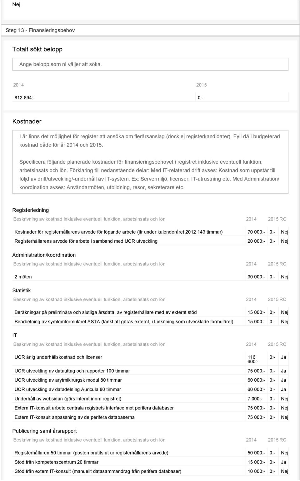 Specificera följande planerade kostnader för finansieringsbehovet i registret inklusive eventuell funktion, arbetsinsats och lön.