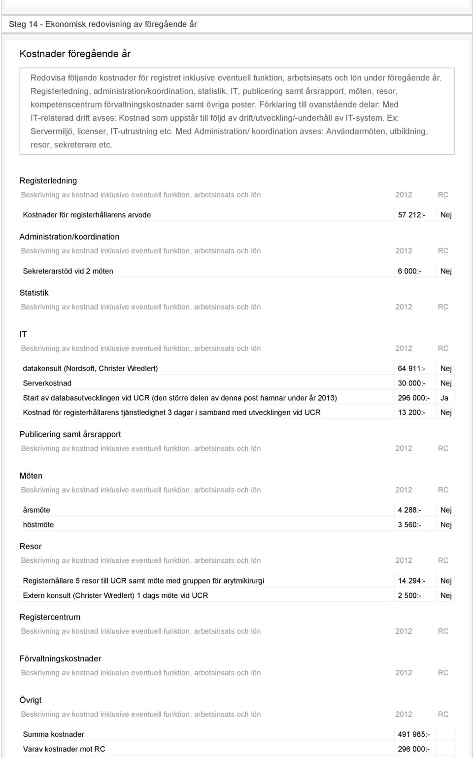 Förklaring till ovanstående delar: Med IT-relaterad drift avses: Kostnad som uppstår till följd av drift/utveckling/-underhåll av IT-system. Ex: Servermiljö, licenser, IT-utrustning etc.