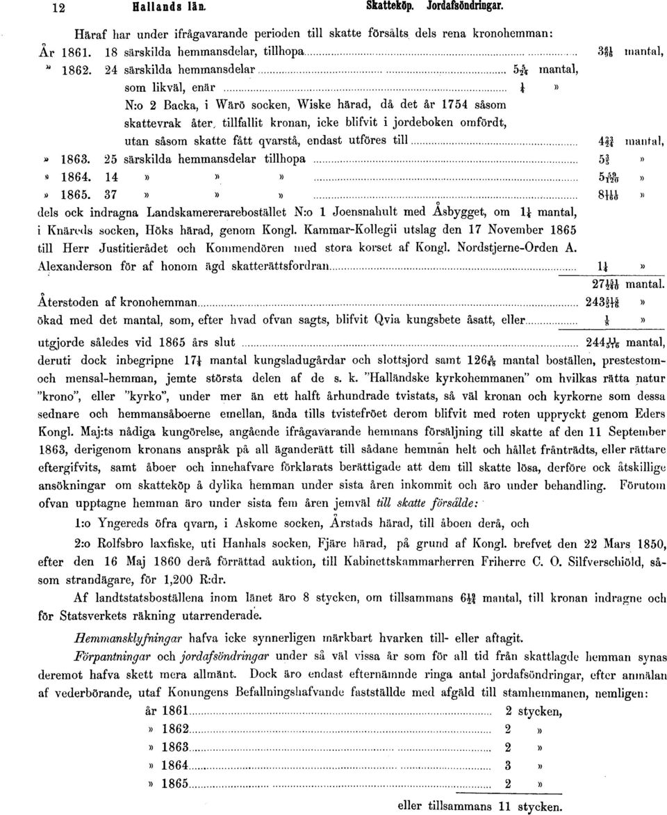 såsom skatte fått qvarstå, endast utföres till 4<j mantal,» 1863. 25 särskilda hemmansdelar tillhopa 5»» 1864. 14»»» 5f5 9 0»» 1865.