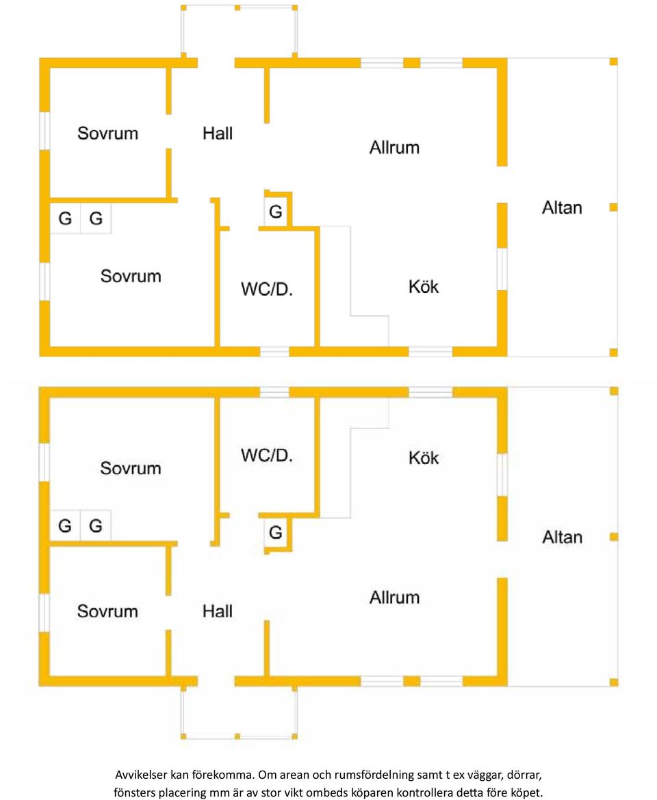 väggar, dörrar, fönsters placering mm är