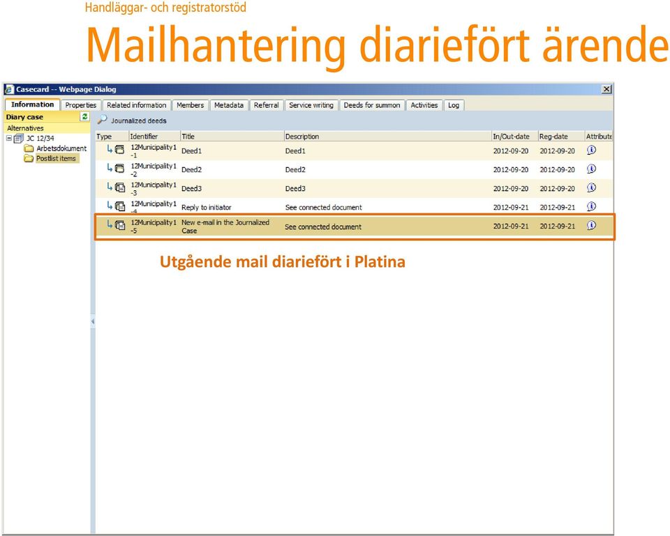 Mailhantering diariefört