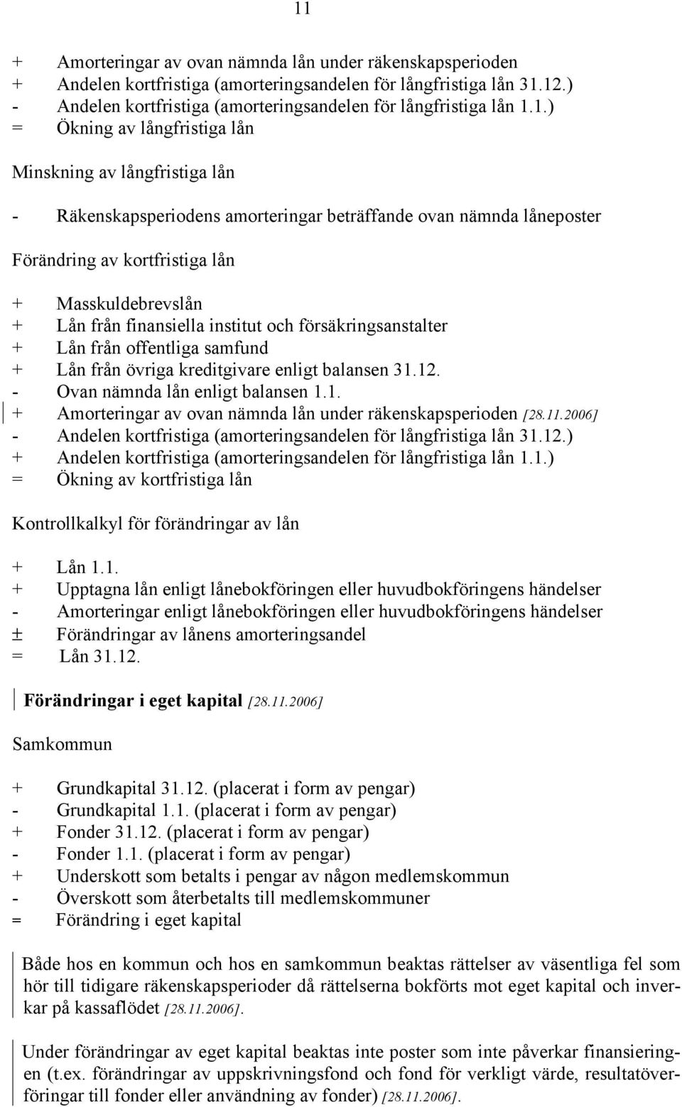 finansiella institut och försäkringsanstalter + Lån från offentliga samfund + Lån från övriga kreditgivare enligt balansen 31.12. - Ovan nämnda lån enligt balansen 1.1. + Amorteringar av ovan nämnda lån under räkenskapsperioden [28.