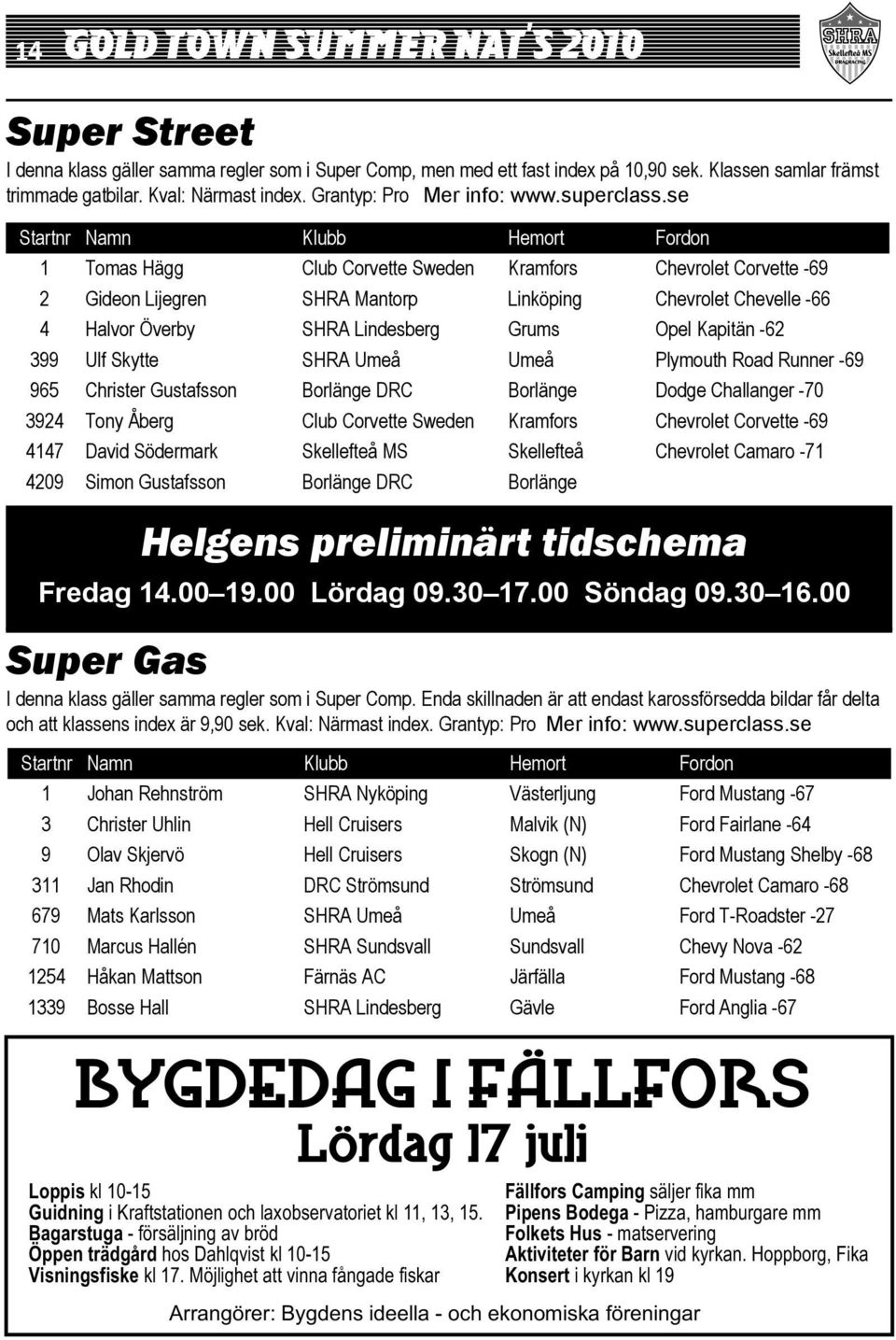 se 1 Tomas Hägg Club Corvette Sweden Kramfors Chevrolet Corvette -69 2 Gideon Lijegren SHRA Mantorp Linköping Chevrolet Chevelle -66 4 Halvor Överby SHRA Lindesberg Grums Opel Kapitän -62 399 Ulf