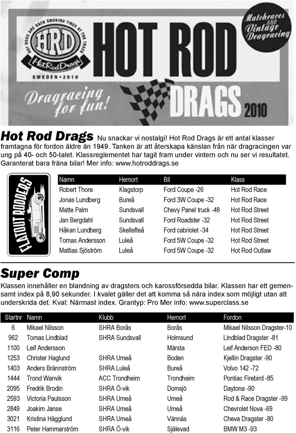 se Namn Hemort Bil Klass Robert Thore Klagstorp Ford Coupe -26 Hot Rod Race Jonas Lundberg Bureå Ford 3W Coupe -32 Hot Rod Race Matte Palm Sundsvall Chevy Panel truck -48 Hot Rod Street Jan Bergdahl