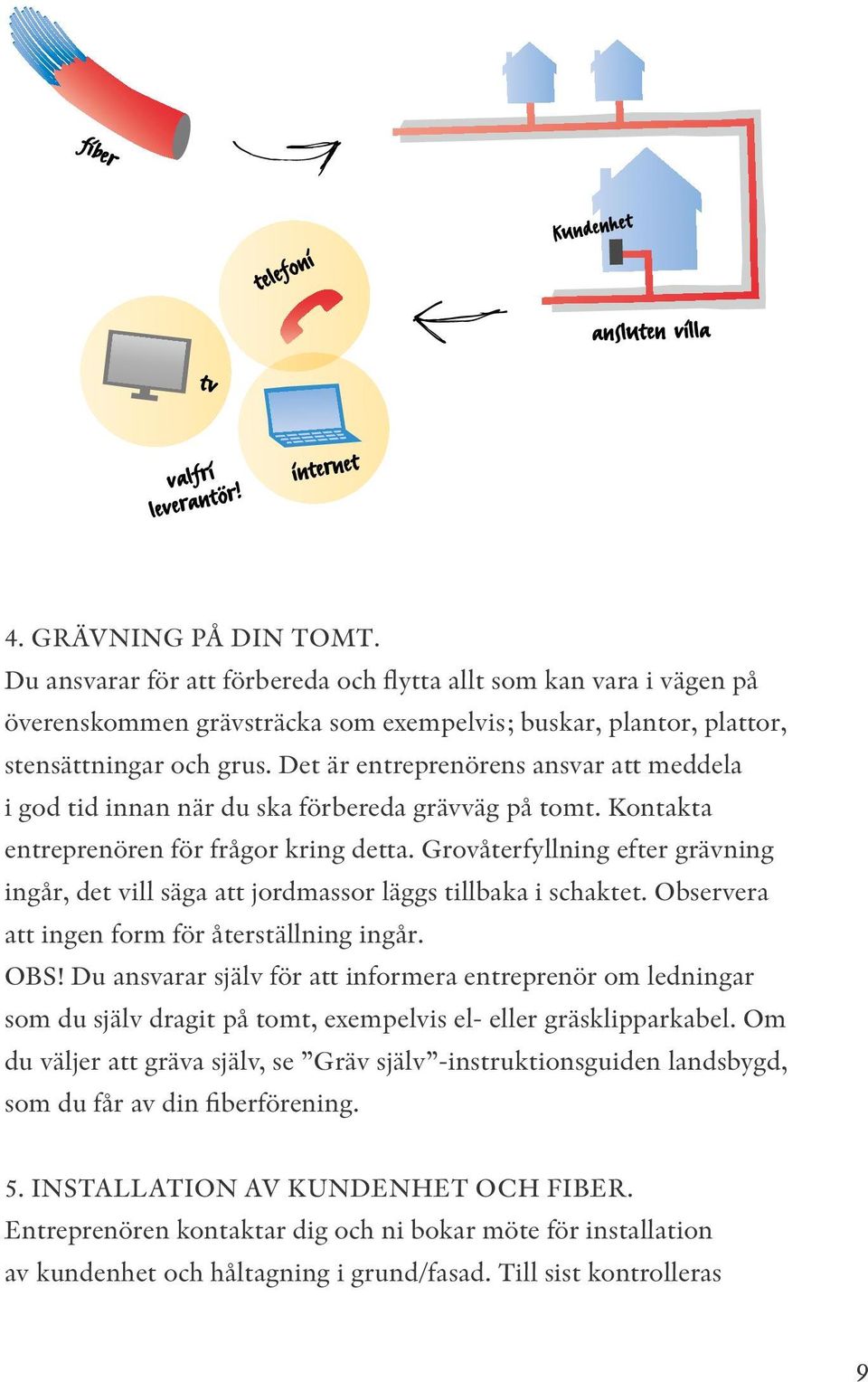 Grovåterfyllning efter grävning ingår, det vill säga att jordmassor läggs tillbaka i schaktet. Observera att ingen form för återställning ingår. OBS!