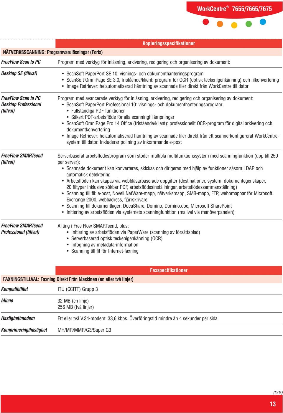 ScanSoft OmniPage SE 3.