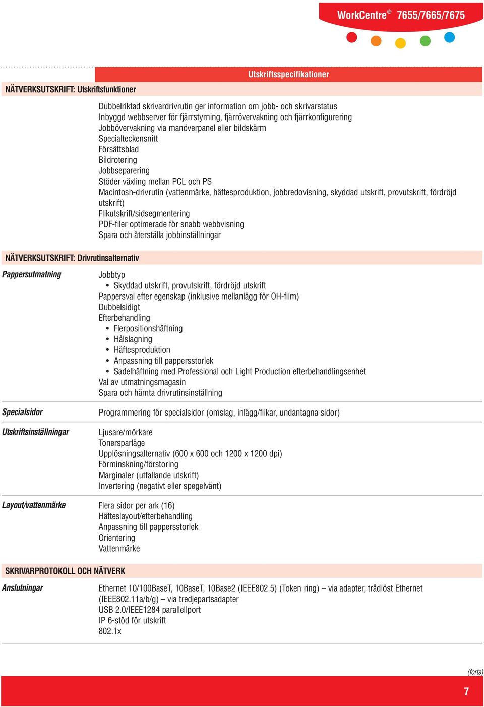 Macintosh-drivrutin (vattenmärke, häftesproduktion, jobbredovisning, skyddad utskrift, provutskrift, fördröjd utskrift) Flikutskrift/sidsegmentering PDF-filer optimerade för snabb webbvisning Spara