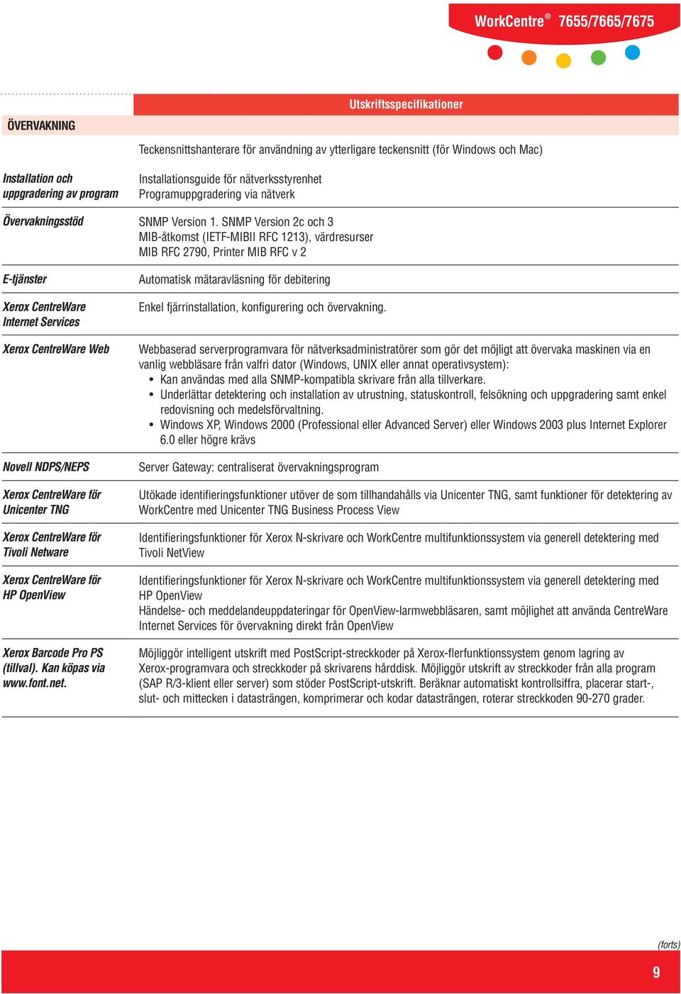 SNMP Version 2c och 3 MIB-åtkomst (IETF-MIBII RFC 1213), värdresurser MIB RFC 2790, Printer MIB RFC v 2 E-tjänster Xerox CentreWare Internet Services Xerox CentreWare Web Novell NDPS/NEPS Xerox