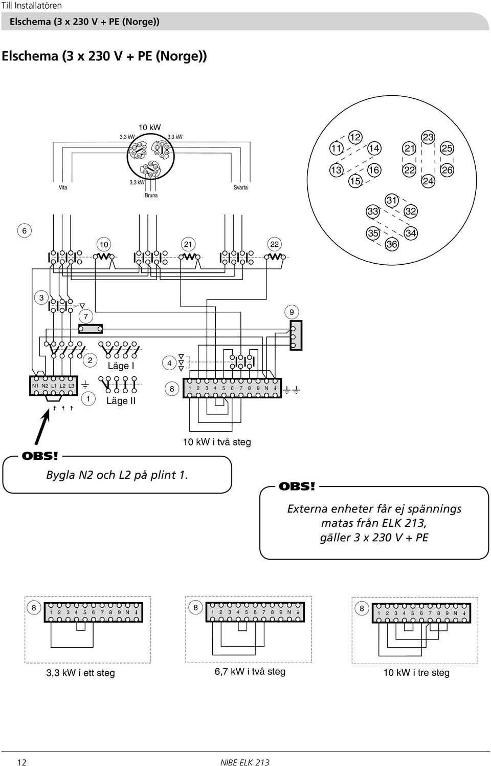 2 22 9 2 4 3 6 22 26 5 24 33 3 2 32 35 34 25 Bruna 6 7 kw N N2 L L2 L3 2 Läge I 4 0 2 22 Läge II Svarta 2 3 4 5 6 7 9 N 2 3 0 kw i två steg 9 4 2 25 7 3 6 22 26 5 24 kw Bygla 2 3 4 kw N2 och L2 på