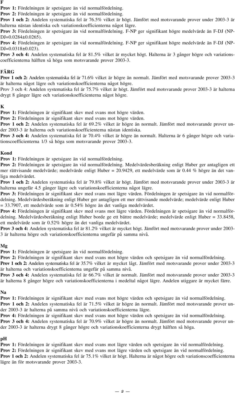 F-NP ger signifikant högre medelvärde än F-DJ (NP- DJ=.284±.265). Prov 4: Fördelningen är spetsigare än vid normalfördelning. F-NP ger signifikant högre medelvärde än F-DJ (NP- DJ=.318±.23).