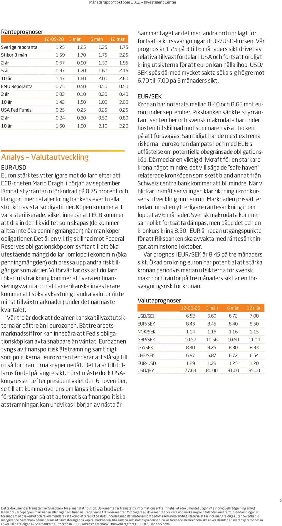 20 Analys Valutautveckling EUR/USD Euron stärktes ytterligare mot dollarn efter att ECB-chefen Mario Draghi i början av september lämnat styrräntan oförändrad på 0.