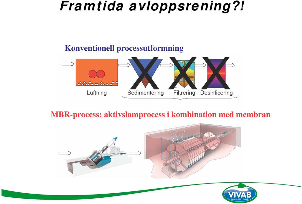 processutformning