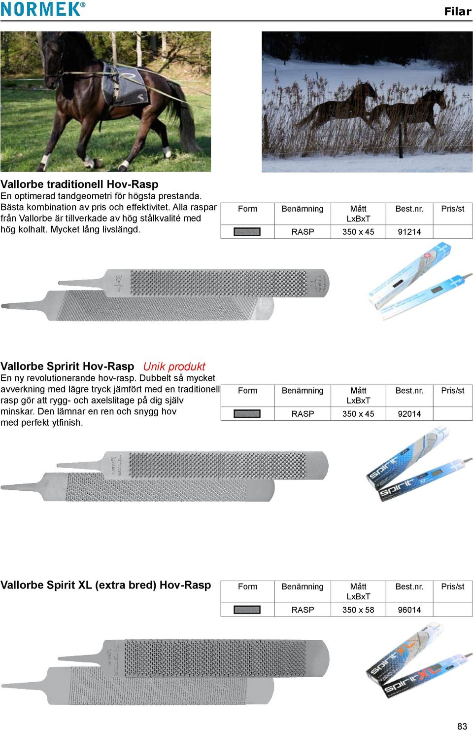 Form Benämning Mått RASP 35 x 5 911 Vallorbe Spririt Hov-Rasp Unik produkt En ny revolutionerande hov-rasp.