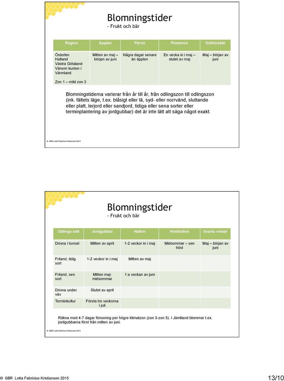 blåsigt eller lä, syd- eller norrvänd, sluttande eller platt, lerjord eller sandjord, tidiga eller sena sorter eller terminplantering av jordgubbar) det är inte lätt att säga något exakt.