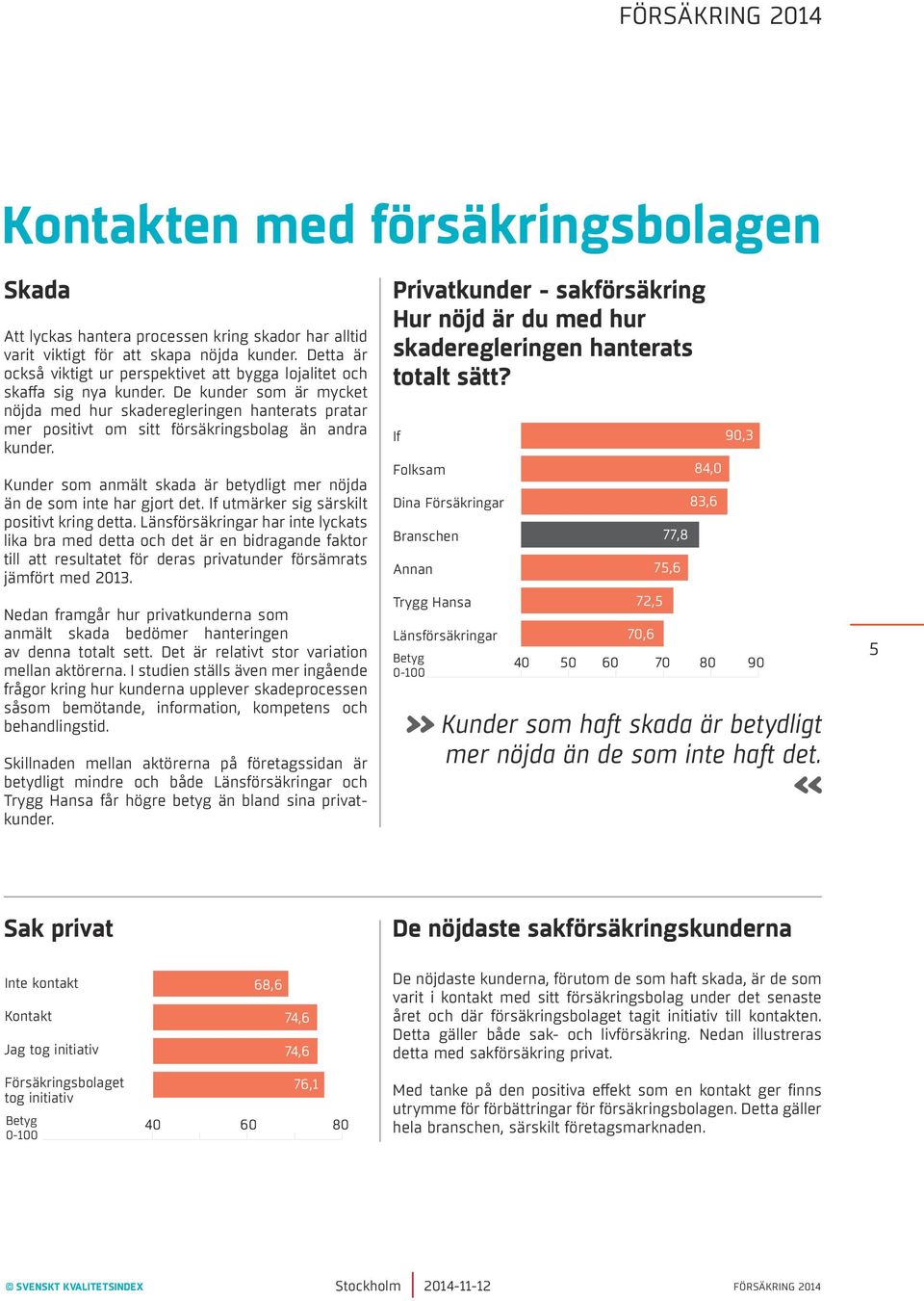 De kunder som är mycket nöjda med hur skaderegleringen hanterats pratar mer positivt om sitt försäkringsbolag än andra kunder.